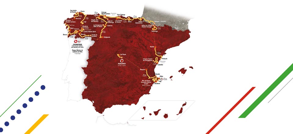 Vuelta 2016: Overzicht van alle etappes