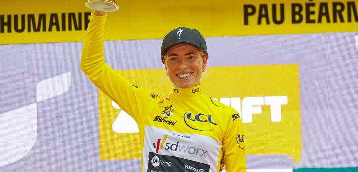 Deelnemers Tour de France Femmes 2024